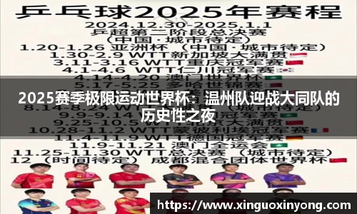 2025赛季极限运动世界杯：温州队迎战大同队的历史性之夜