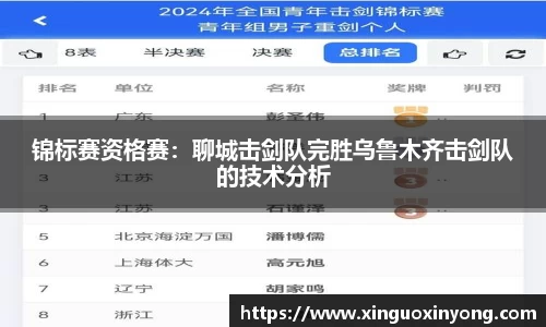 锦标赛资格赛：聊城击剑队完胜乌鲁木齐击剑队的技术分析