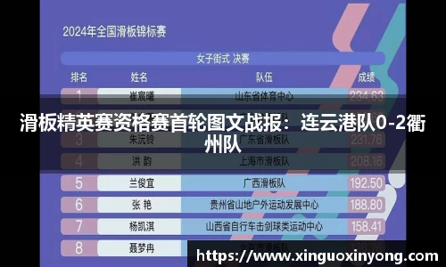 滑板精英赛资格赛首轮图文战报：连云港队0-2衢州队