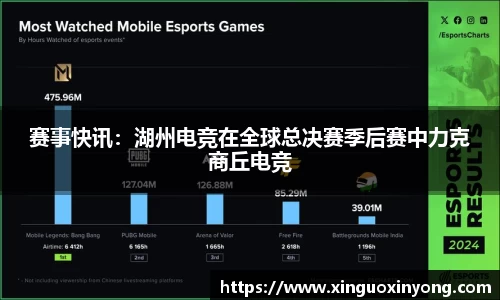 赛事快讯：湖州电竞在全球总决赛季后赛中力克商丘电竞