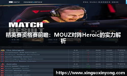 精英赛资格赛前瞻：MOUZ对阵Heroic的实力解析