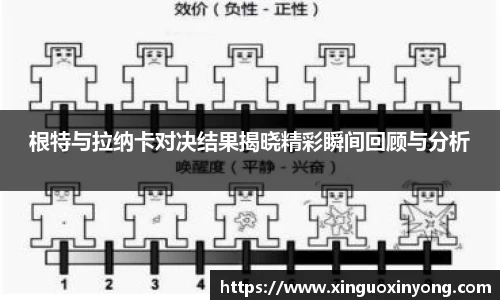 根特与拉纳卡对决结果揭晓精彩瞬间回顾与分析